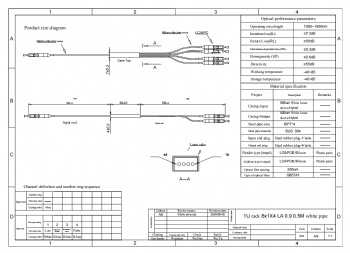 1HU optical splitter 8x1:4 LC/APC